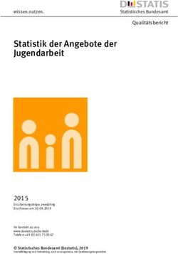 Statistik der Angebote der Jugendarbeit 2015