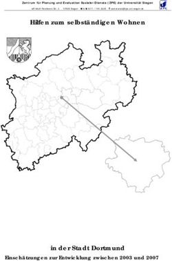 Hilfen zum selbständigen Wohnen - in der Stadt Dortmund