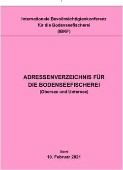 ADRESSENVERZEICHNIS FÜR DIE BODENSEEFISCHEREI - (IBKF) Internationale Bevollmächtigtenkonferenz für die Bodenseefischerei - (Obersee und Untersee) ...