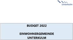 BUDGET 2022 EINWOHNERGEMEINDE UNTERKULM