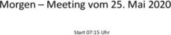 Morgen - Meeting vom 25. Mai 2020 - Start 07:15 Uhr - Tradematiker