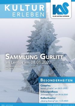 Sammlung gurlitt Im Lentos am 08.01.2020 - Klub Austria Superior