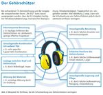 BETRIEBSWIRTSCHAFT F&Uuml;R &Uuml;BERSETZER - LEHR- UND &Uuml;BUNGSBUCH Blanka Jenč&iacute;kov&aacute; Ulrika Str&ouml;mplov&aacute;