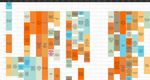 Wie funktioniert Wissenschaft? - Department of Computer Science 4 at ...