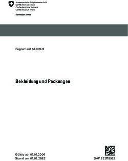 Bekleidung und Packungen - Schweizer Armee