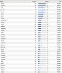 SPRACHE(N) ALS ZUGANG: DIE ANWENDUNG VON SPRACHE ALS MITTEL DER ZUG&Auml;NGLICHKEIT IM DIGITALEN ZEITALTER - MAIJA HIRVONEN/TAMPERE