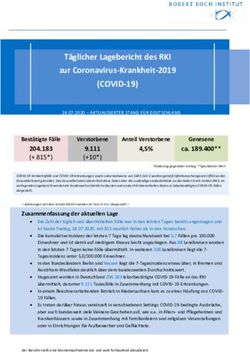 (COVID-19) Täglicher Lagebericht des RKI zur Coronavirus-Krankheit-2019