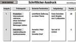 GOETHE-ZERTIFIKAT C1 PR&Uuml;FUNGSZIELE TESTBESCHREIBUNG - A1